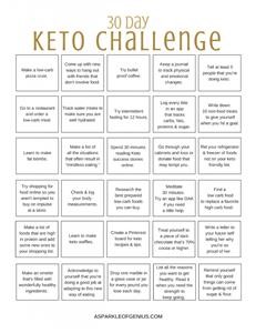 Simple Keto Meal Plan for a Week